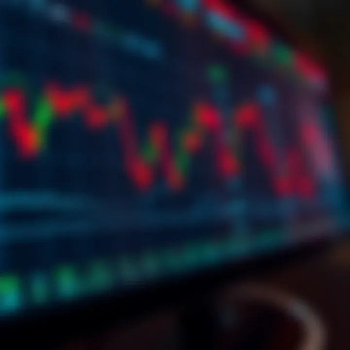 Forex trading chart displaying fluctuating currency exchange rates with a focus on South African rand trends