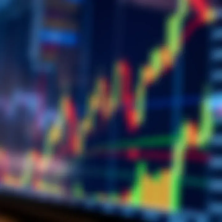 Chart showing a bearish engulfing candlestick pattern indicating a potential downward price reversal