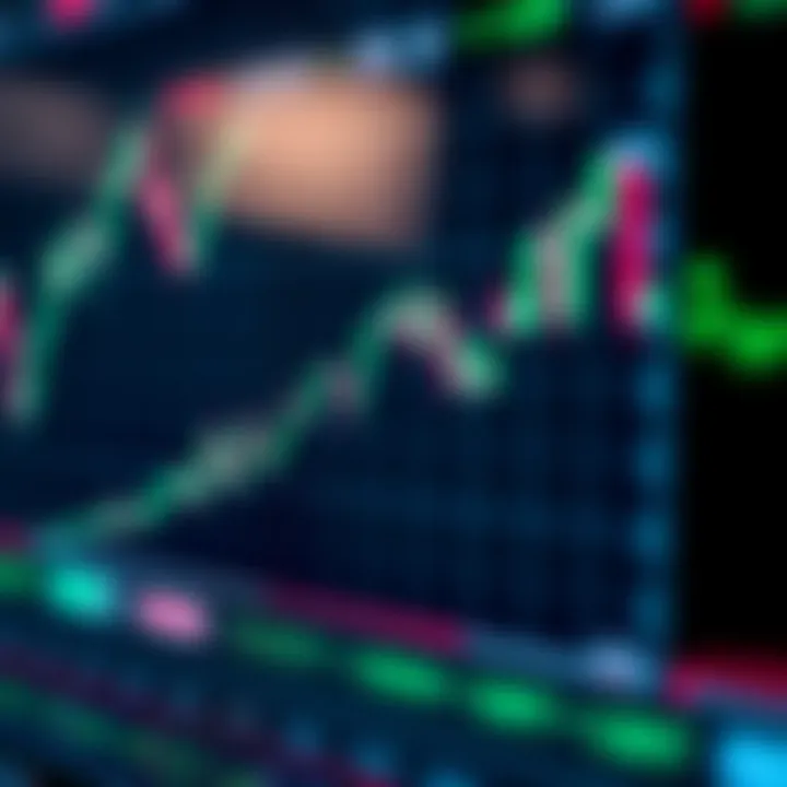 Graph showing currency pairs with upward and downward trends in a digital trading platform