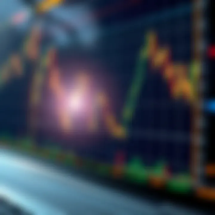 Digital financial graph showing currency exchange trends and market activity