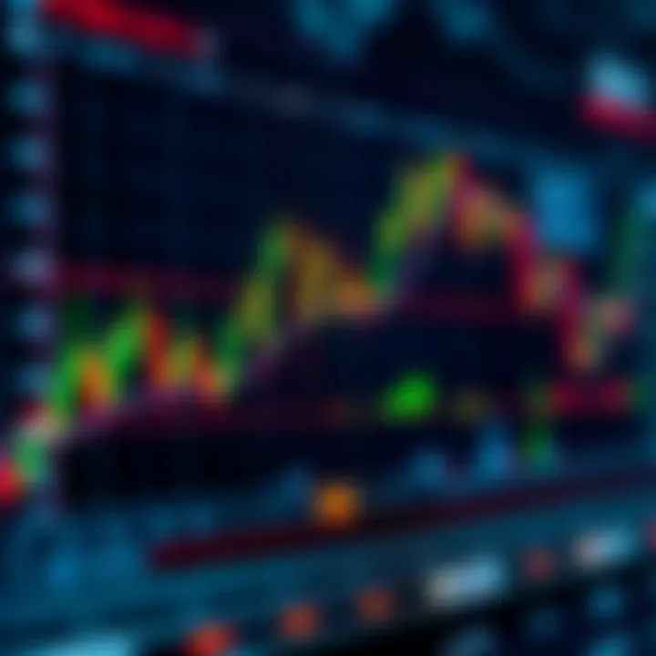 Technical chart highlighting momentum oscillators and volume bars used to assess price momentum and market activity
