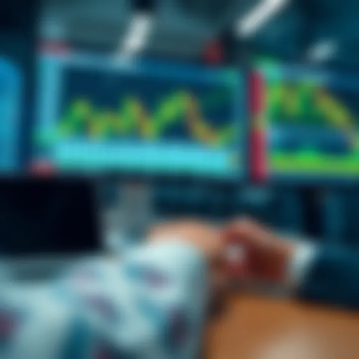 Digital interface displaying charts and discussions related to binary options trading