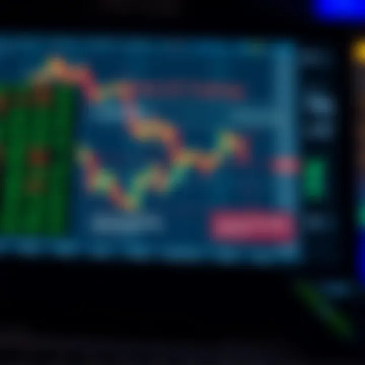 Binary Options Trading: A Beginner's Guide