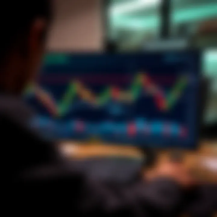 Graphical representation of trading strategies and risk management concepts for binary options