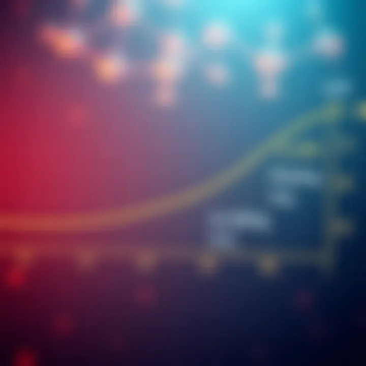 Binary Phase Diagram Questions and Answers Binary Phase Diagram Questions and Answers