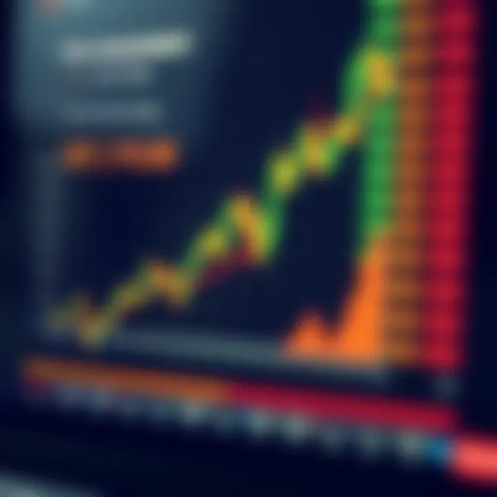 Graph illustrating risk management strategies and cost-saving tips for binary trading in South Africa