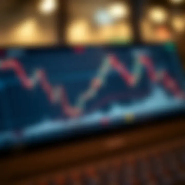 Bearish chart pattern illustrating downward price trend highlighting key reversal points