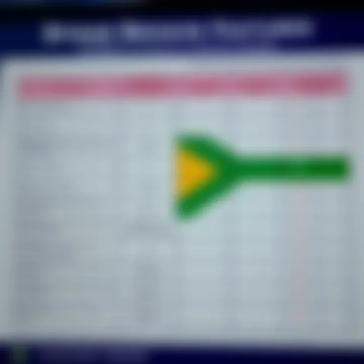 Comparison chart showing features and benefits of various binary brokers for South African traders
