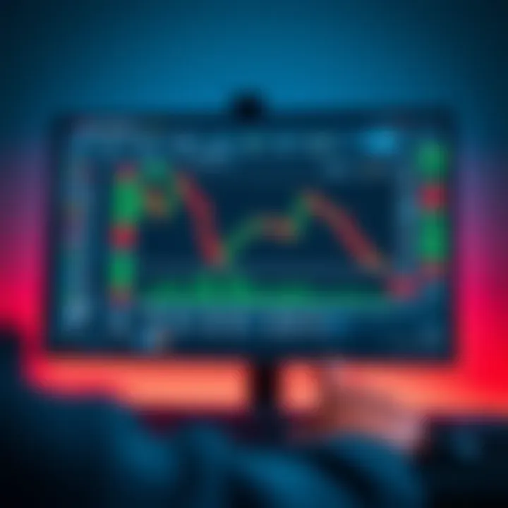 User-friendly binary options trading platform on a computer screen displaying charts and trade options