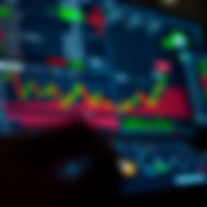 User interface of a trading app showing stock market charts and investment options