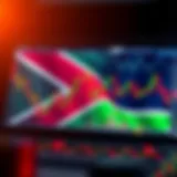 South African flag with financial charts representing forex trading activity