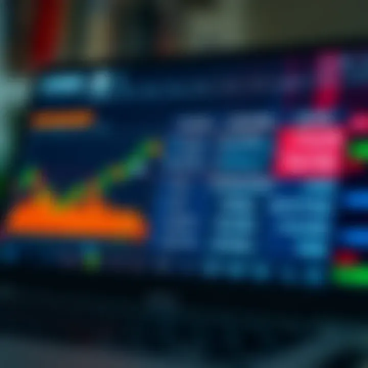 Graph showing various forex trading software options with features comparison