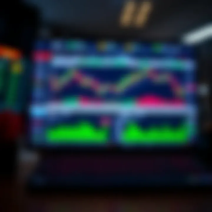 User friendly interface of a forex trading platform showing charts and trading options