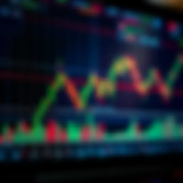 Forex Trading Tutorials for South African Traders