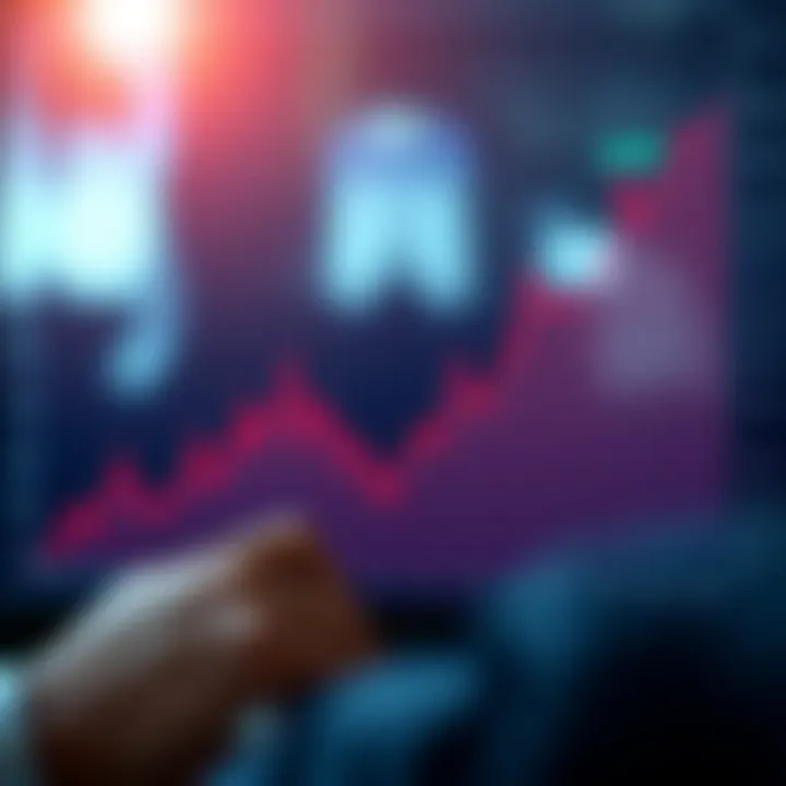 Graph displaying fluctuations in forex trading profits over time with key factors highlighted