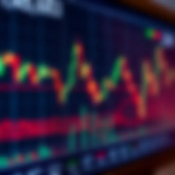 Graph showing forex currency pairs and trading volume on a digital trading platform
