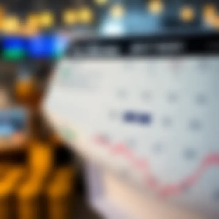 Calendar marked with important economic events for the week