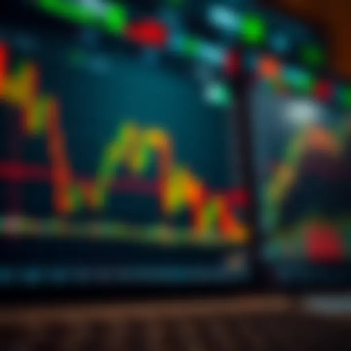 Chart displaying forex currency pair trends with technical indicators