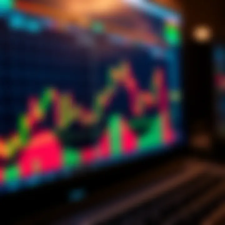 Chart showing currency pairs and trend lines on a digital trading platform