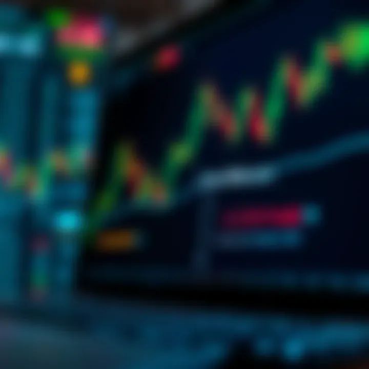 Risk Management Techniques in Forex Trading Visual representation of risk management concepts including stop loss and take profit levels