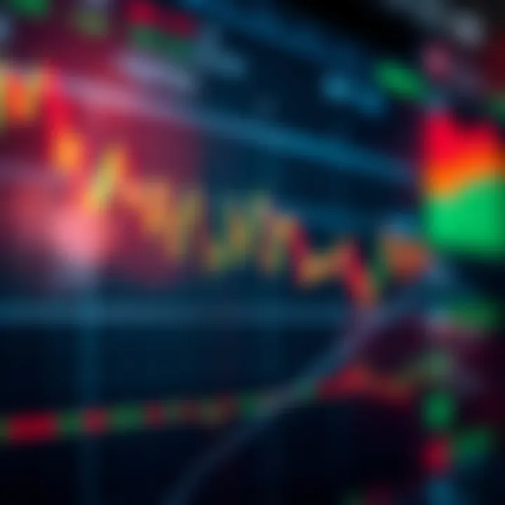 Smart Strategies for Binary Options Trading