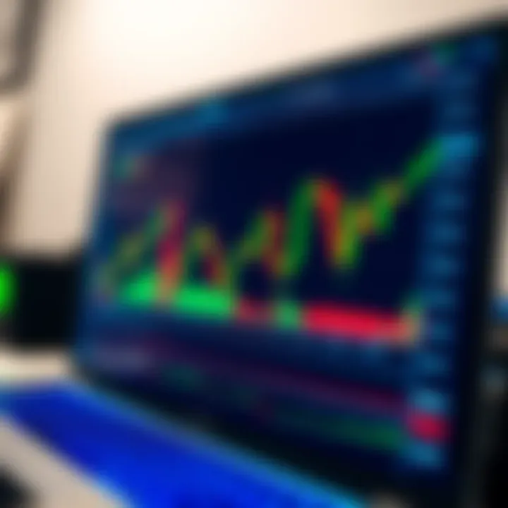 Digital screen displaying a binary options trading chart with green and red candlesticks