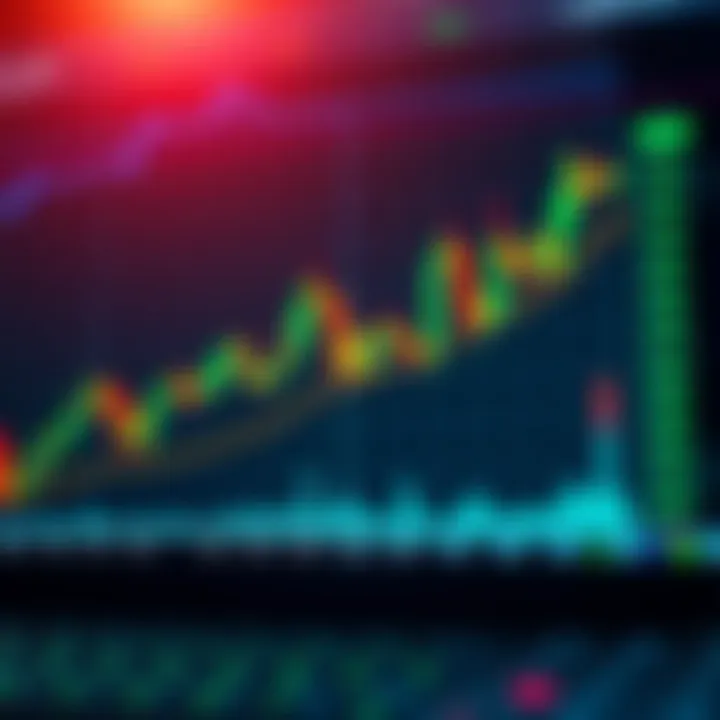 Graph showing upward trend with candlestick patterns representing binary options trading success