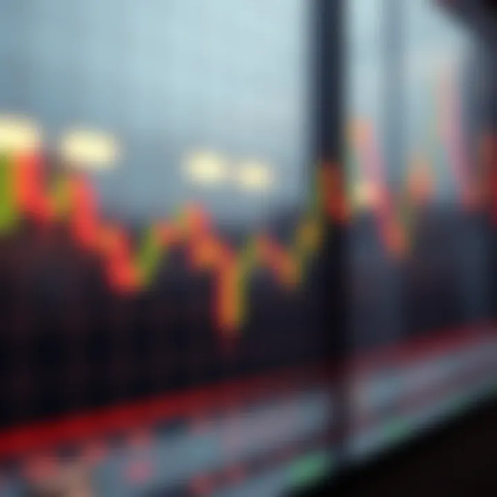 Graph illustrating rapid candlestick patterns for short-term binary options trading