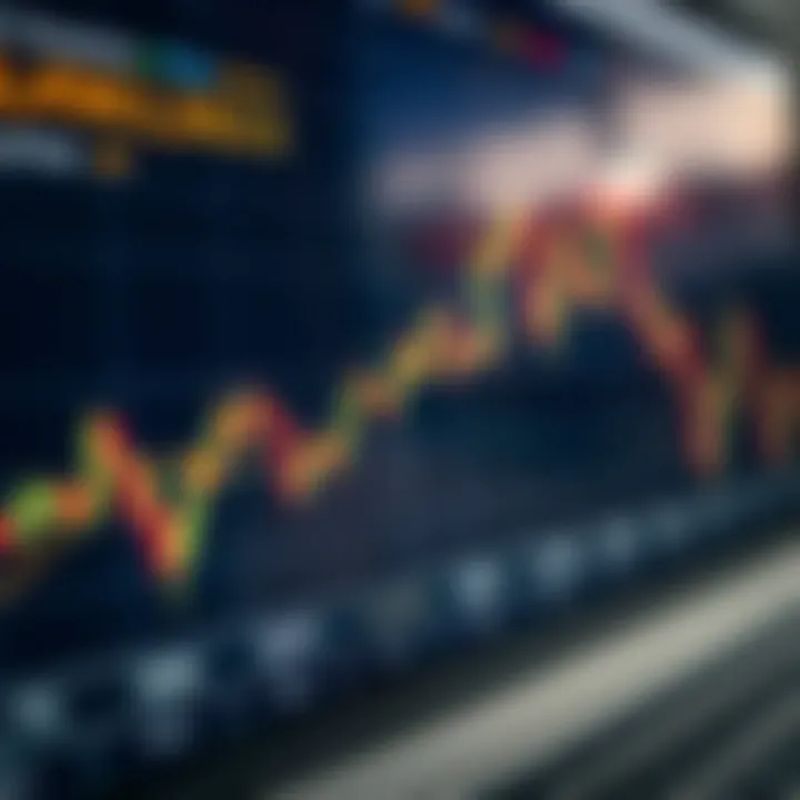 Chart showing forex currency pair fluctuations with key terms like pips and lots highlighted