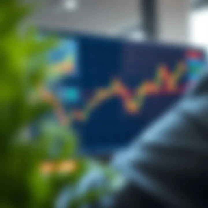 Chart illustrating risk management techniques for forex traders