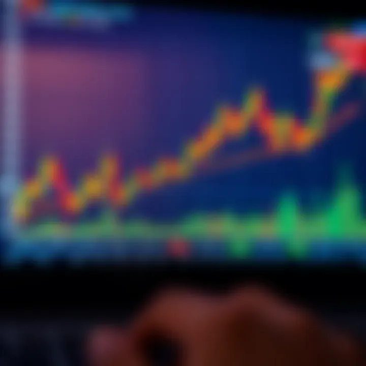 Graph illustrating risk management strategies with stop-loss and take-profit levels on forex trading platform