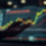 Graph showing fluctuating binary trading market trends