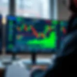 Dashboard displaying forex market charts and trading indicators on a computer screen