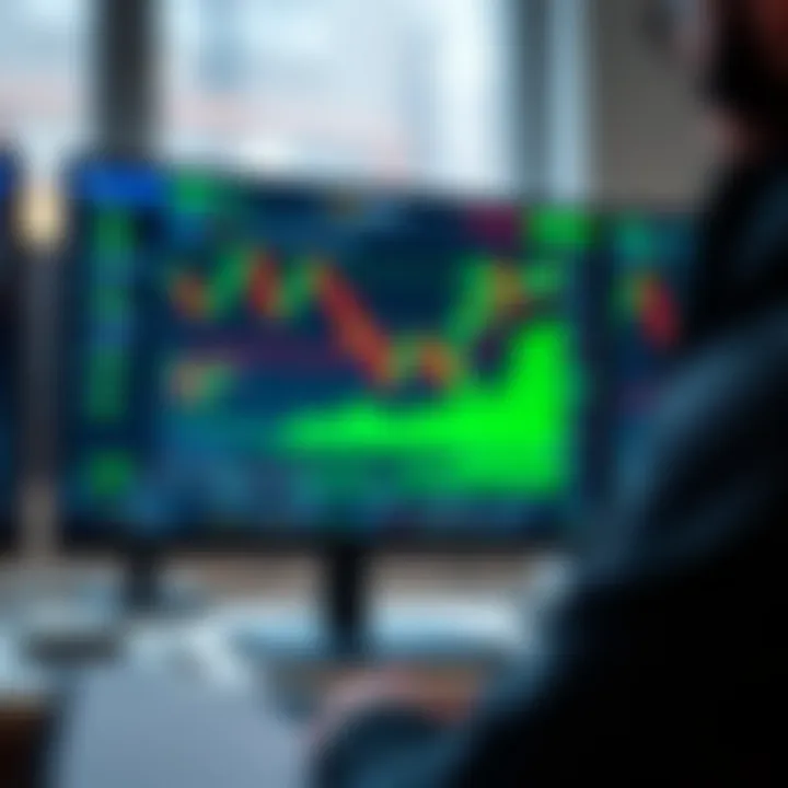 Forex Market Charts and Trading Indicators Dashboard displaying forex market charts and trading indicators on a computer screen