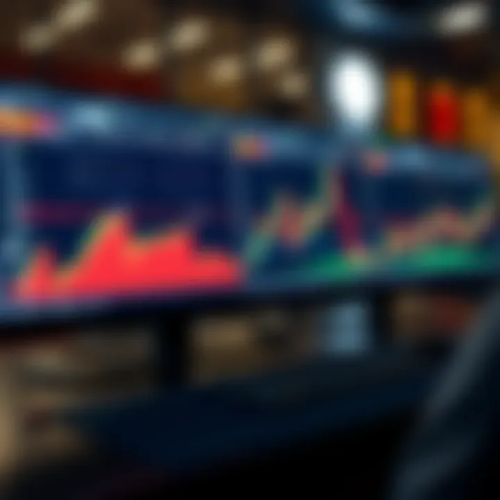 Interface of a free forex trading software displaying charts and technical indicators