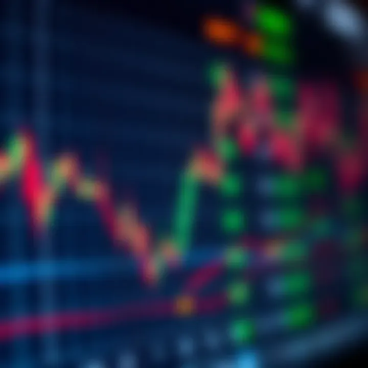 Graph showing fluctuating stock prices with highlighted points indicating entry and exit for swing trading