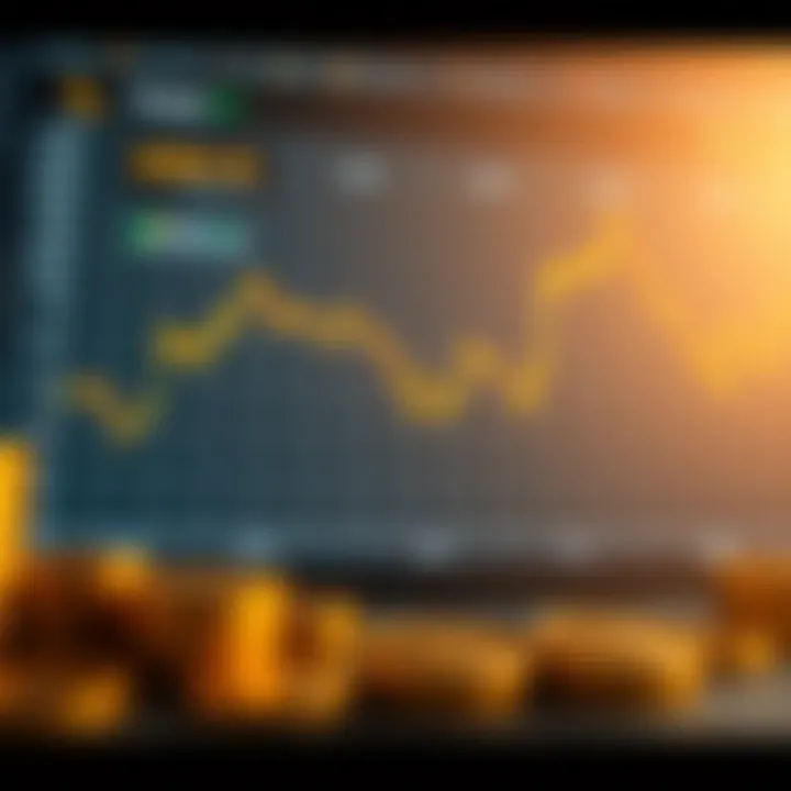 Graph illustrating gold price movements alongside currency exchange rates
