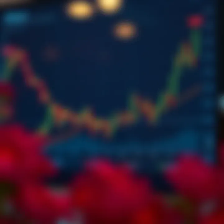 Graph displaying Forex market volatility during overlapping trading hours