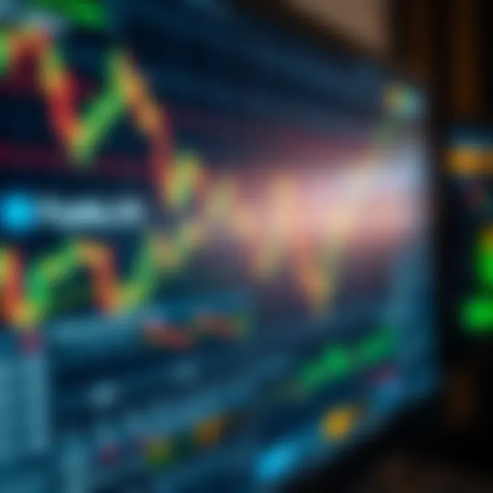 Close-up of a computer screen displaying forex trading charts and analytical tools