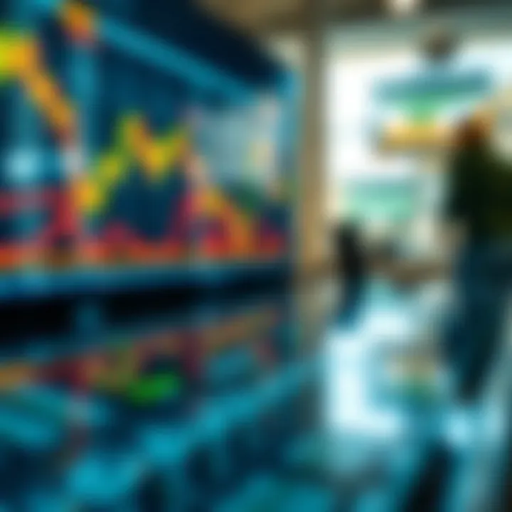 Currency charts displaying forex market trends and analysis