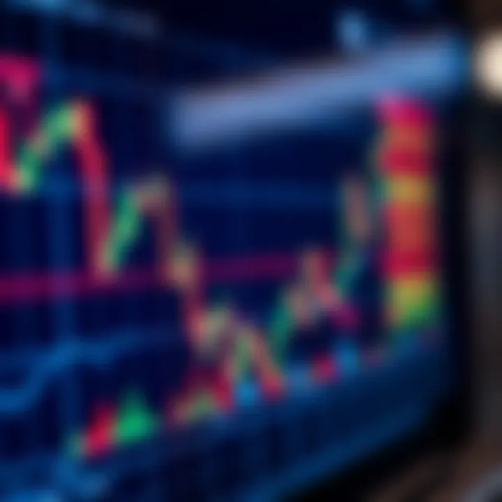 Chart showing currency pair price movements with indicators representing forex trading analysis