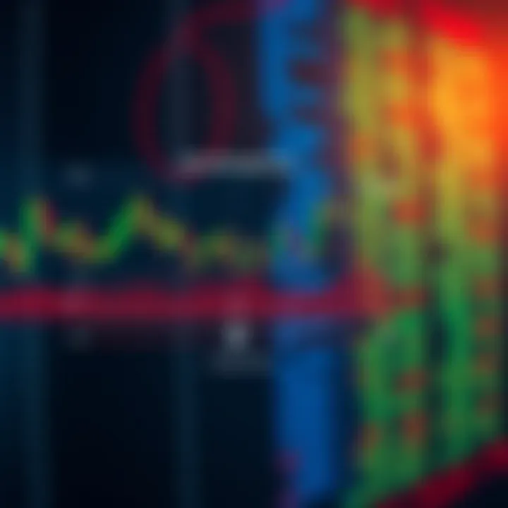 Risk management strategy diagram illustrating stop-loss and take-profit levels on forex trade