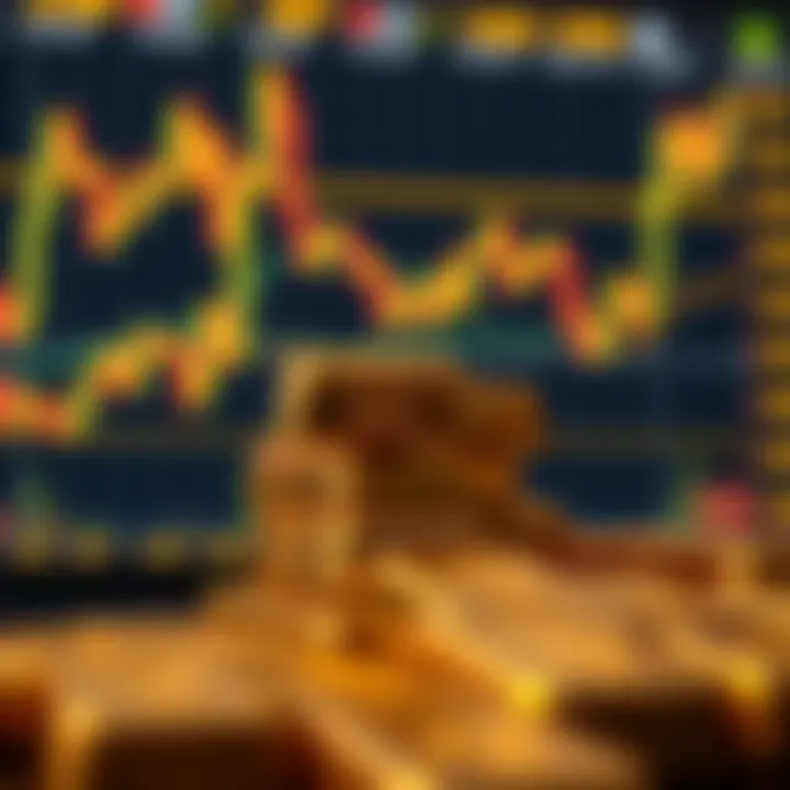 Golden bars stacked with fluctuating forex market charts in the background