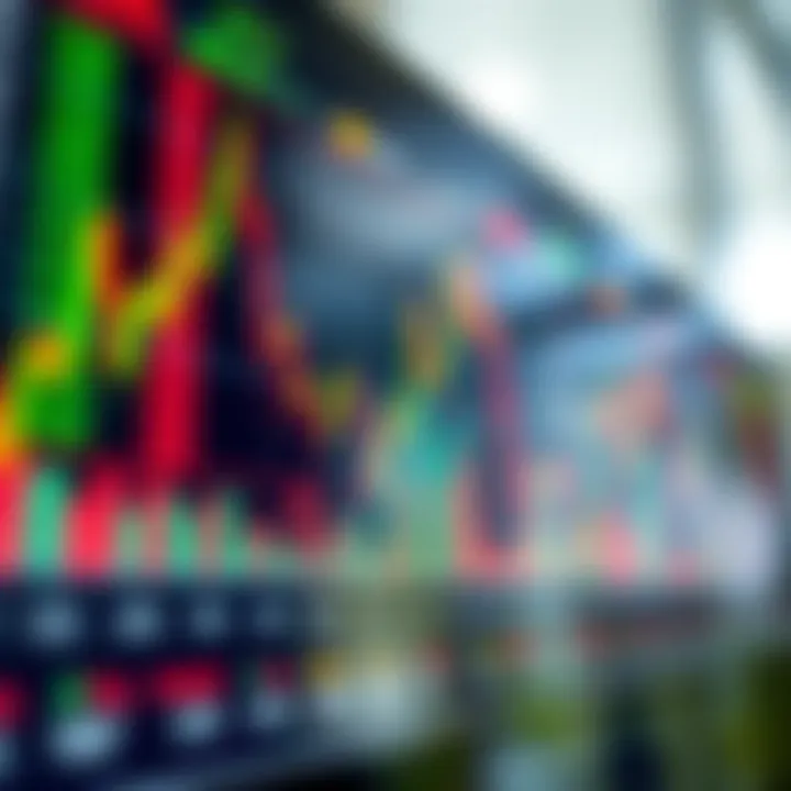 Graph showing forex market trends and currency pairs trading activity