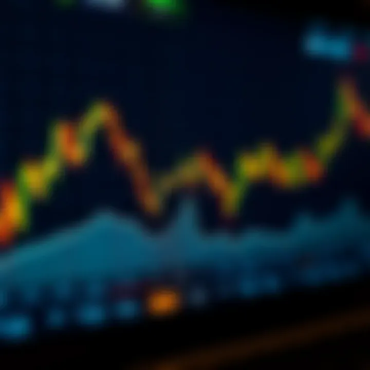 Illustration of various currency pairs on a digital trading platform interface