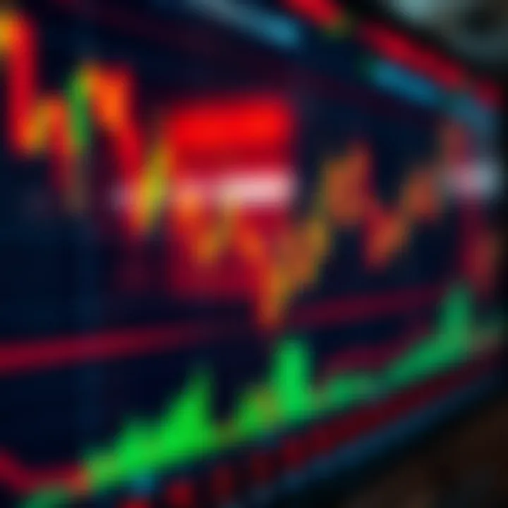 A digital trading screen showing forex charts with South African Rand currency symbols