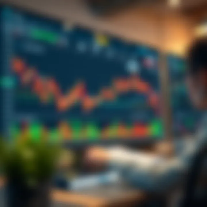 Online forex trading platform dashboard with charts and indicators