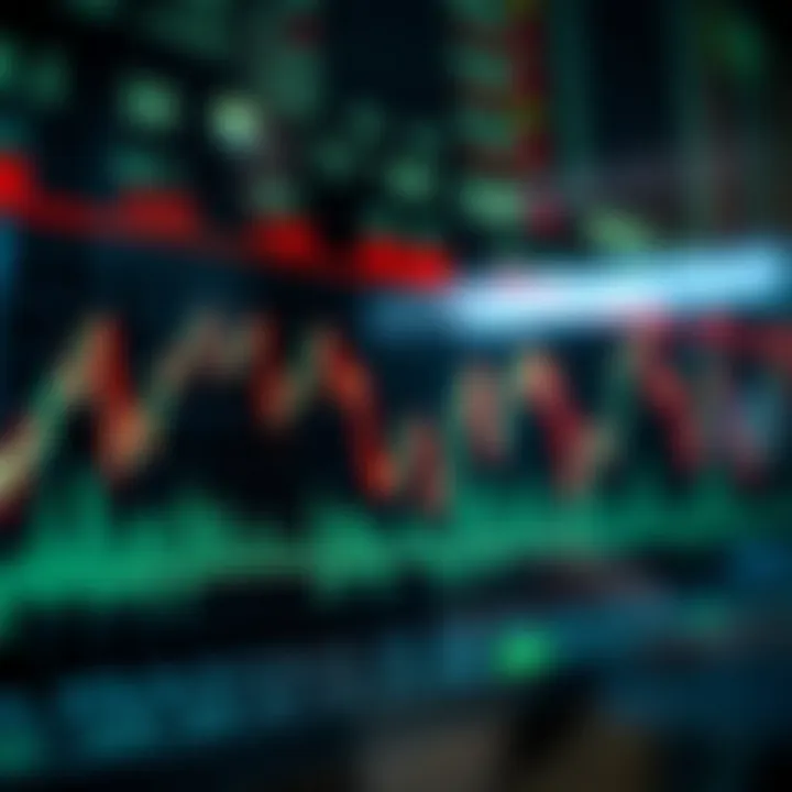 Graph displaying currency exchange trends with signals marked for buy and sell points