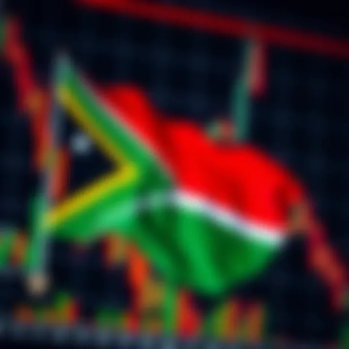 South African flag overlaying a digital forex trading graph with candlestick patterns