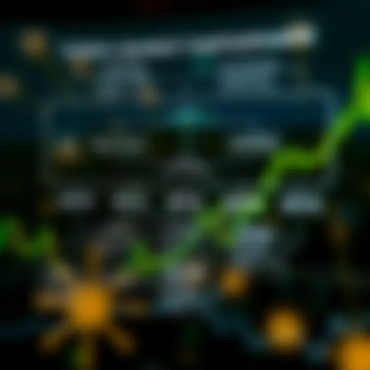 Diagram showing key participants and flow of forex transactions in South Africa